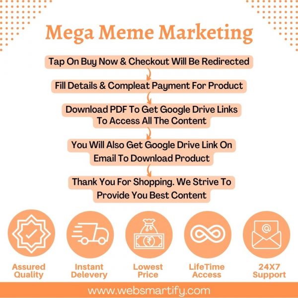 Mega meme marketing infographic