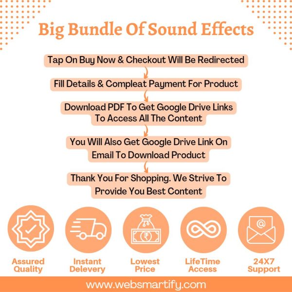 Big Bundle Of Sound Effect Infographic