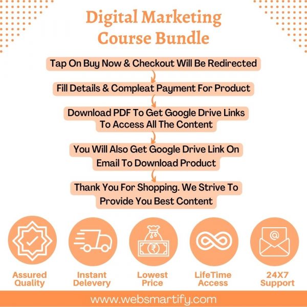 Digital Marketing Courses Bundle infographic