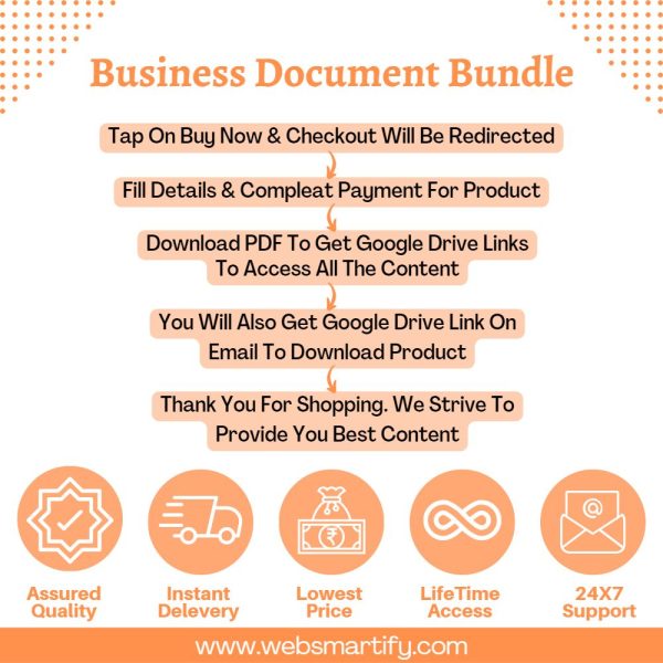 Business Document Bundle Infographic
