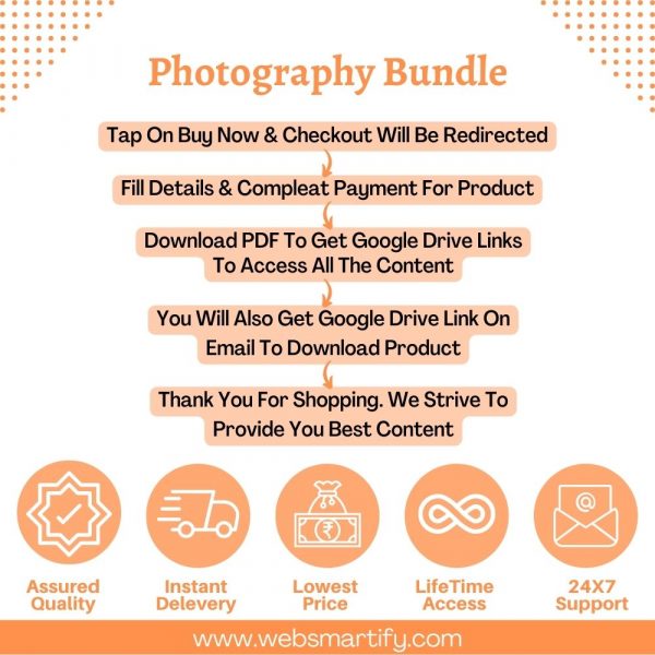 Photography bundle infographic