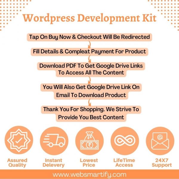 Wordpress Development Kit Infograph