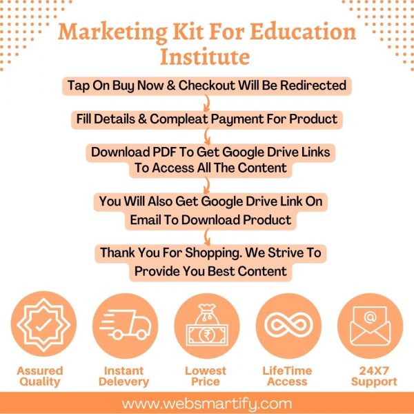 Marketing kit for education institute infographic