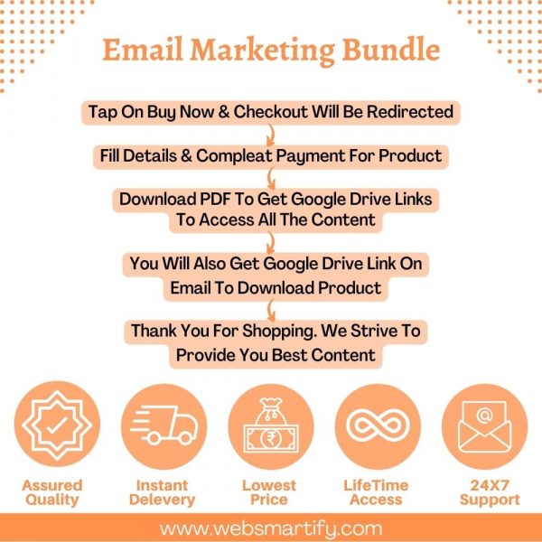 Email Marketing Bundle infograph
