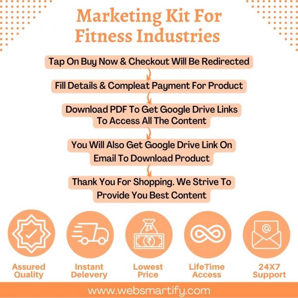 Marketing kit for fitness industry infographic