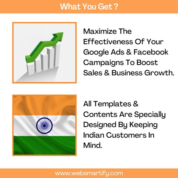 Marketing Kit For Travel Agency Benefits 1