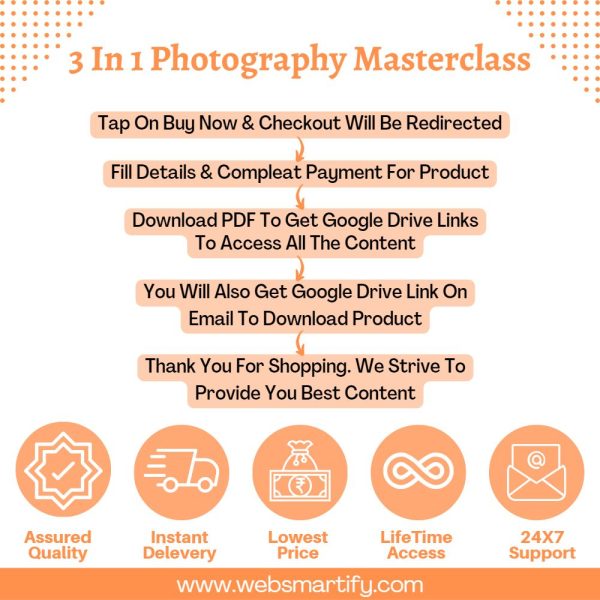 Photography Masterclass Infographic