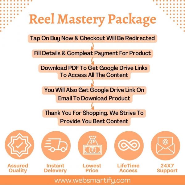 Reel Mastery Package Infograph