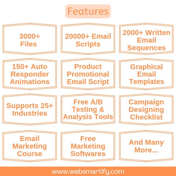 Email Marketing Bundle Features