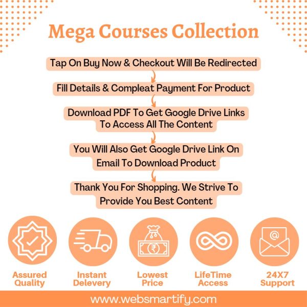 Mega Courses Collection infographic