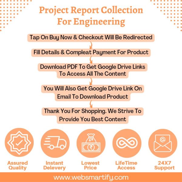 Project Report Collection For Engineering infographic