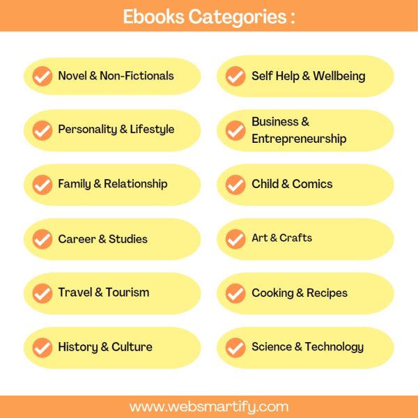 Ultimate Ebooks Collection Categories Covered