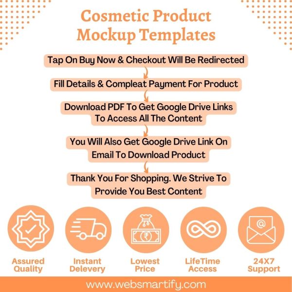 Cosmetic Product Mockup Templates Infographic