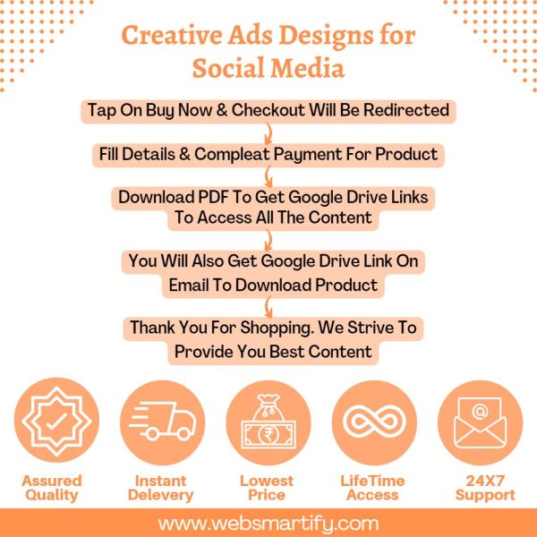 Creative Ads Designs For Social Media Infographic
