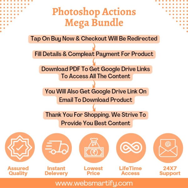 Photoshop Actions Mega Bundle Infographic