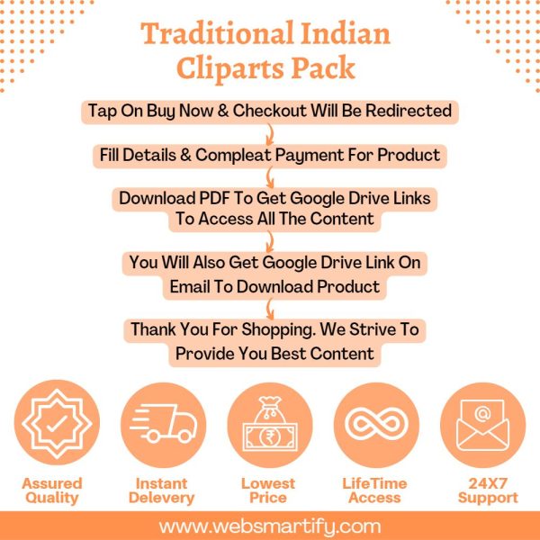Indian Culture Cliparts Pack Infographic