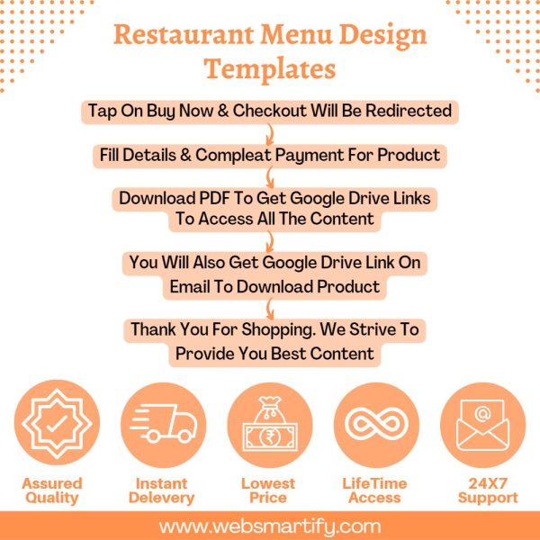 Restaurant Menu Design Templates Infographic