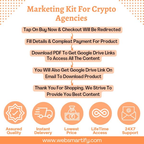 Marketing Kit For Crypto Agencies Infographic