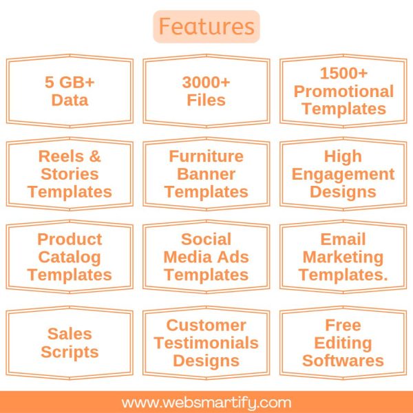 Marketing Kit For Furniture Sellers Features