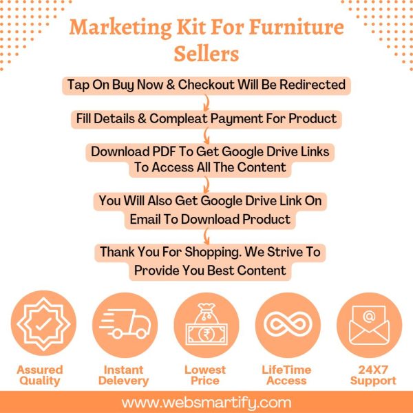 Marketing Kit For Furniture Sellers Infographic