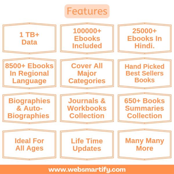 Ultimate Ebooks Collection Features