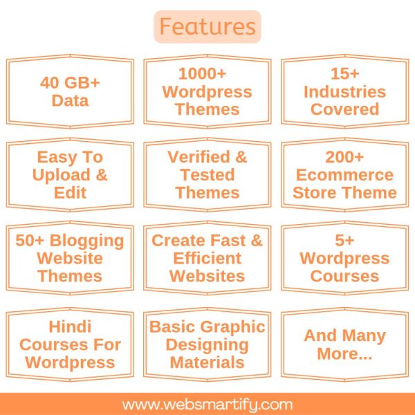 Wordpress Themes Bundle Features