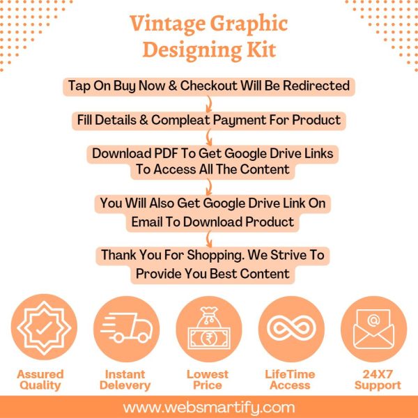 Vintage Graphic Designing Kit Infographic