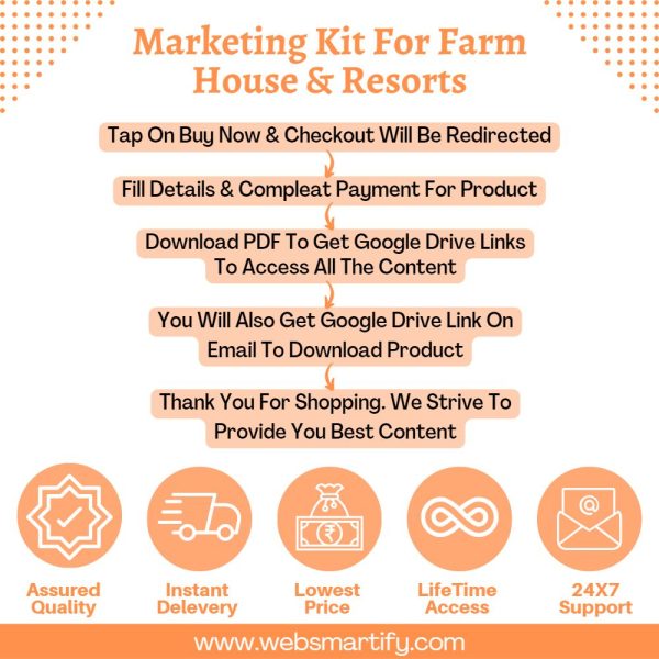 Marketing Kit For Farm House & Resorts Infographic