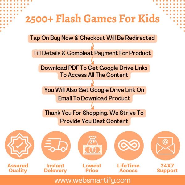 Flash Games For Kids Inforgraphic