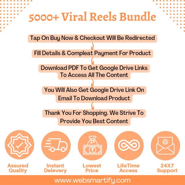 Viral Reels Bundle Infographic