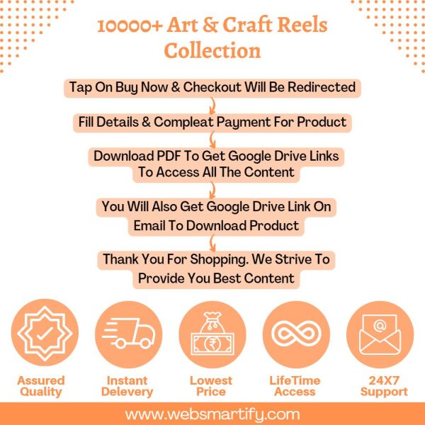 Art & Craft Reels Collection Infographic