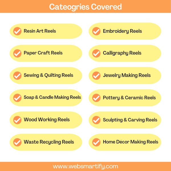 Art & Craft Reels Collection Categories Covered