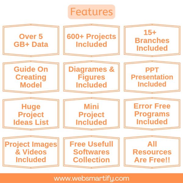 Project Reports Collection For Engineering Features