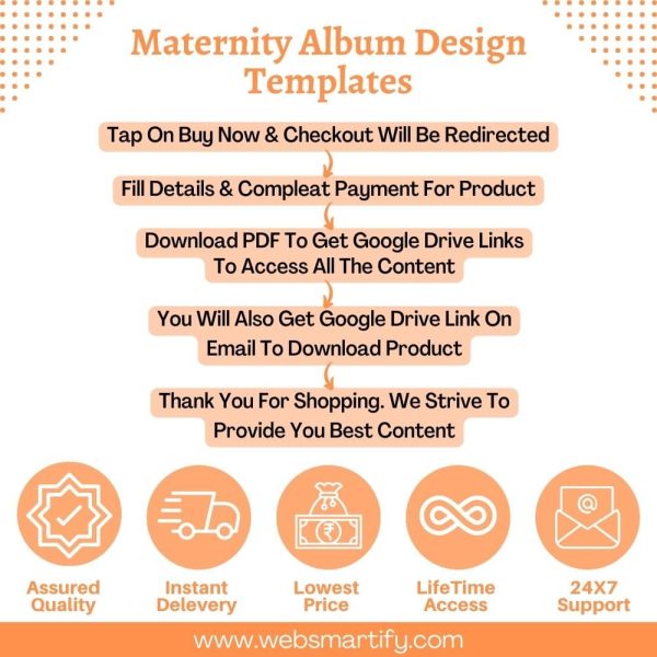 Maternity Album Design Templates Infographic