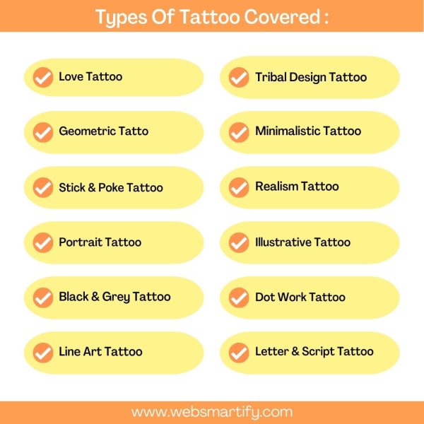 Tattoo Designs Bundle Categories Covered