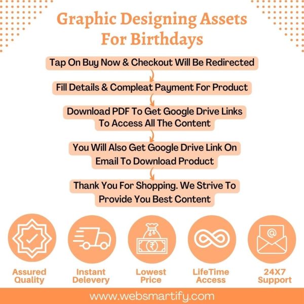 Graphic Designing Assets For Birthdays Infographic