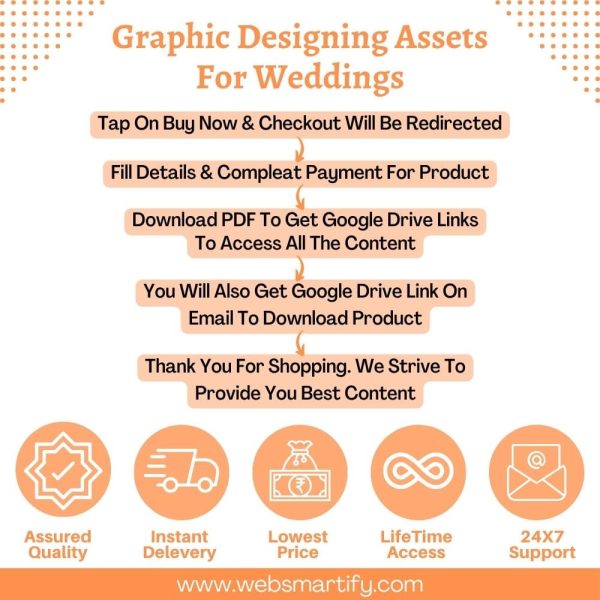 Graphic Designing Assets For Weddings Infographic