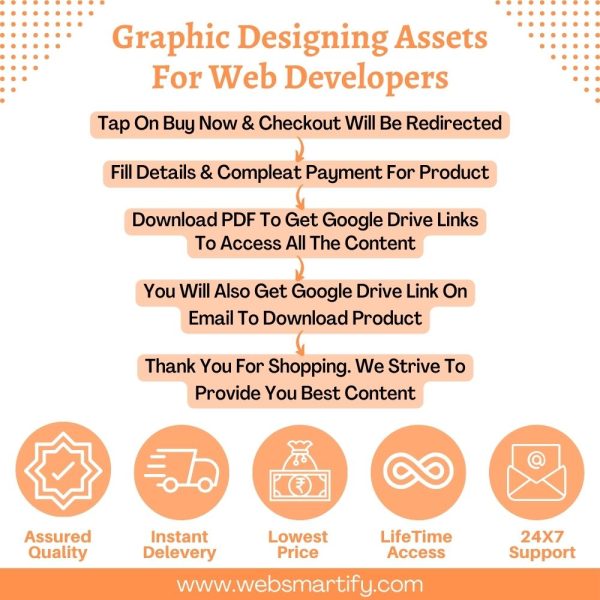 Graphic Designing Assets For Web Developers Infographic