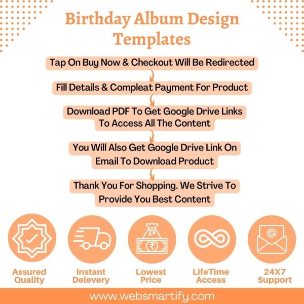 Birthday Album Design Templates Infographic