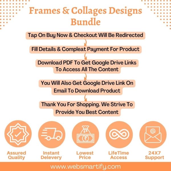 Frames & Collages Designs Bundle Infographic