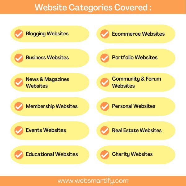 HTML/CSS/JAVA Websites Ready Made Codes Categories Covered