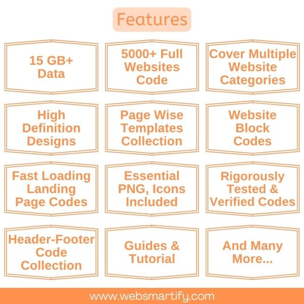 HTML/CSS/JAVA Websites Ready Made Codes Features