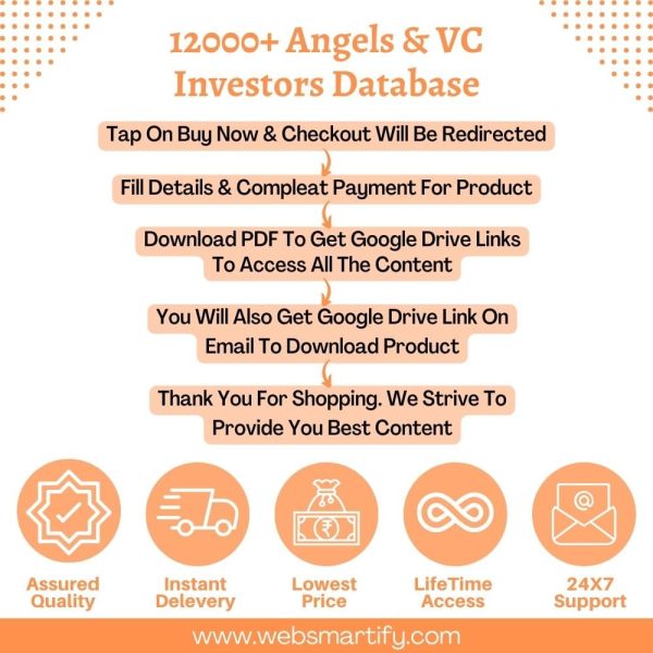Angels & VC Investors Database Infographic