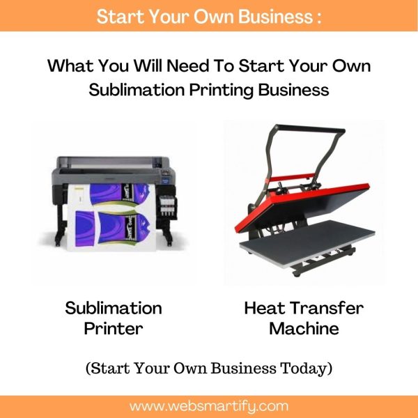 Sublimation Print Design Bundle How To Use