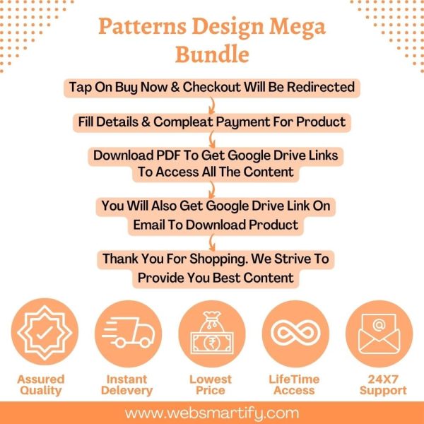 Patterns Design Mega Bundle Infographic