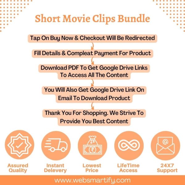Short Movie Clips Bundle Infographic